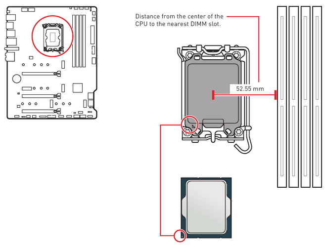 Descripci&oacute;n general de los componentes - Parte 1 - Z&oacute;calo de la CPU