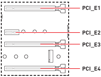 Descripci&oacute;n general de los componentes - Parte 3 - Ranuras de expansi&oacute;n PCIe
