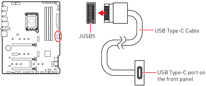 Conector del panel frontal USB 3.2 Gen 2 Type-C