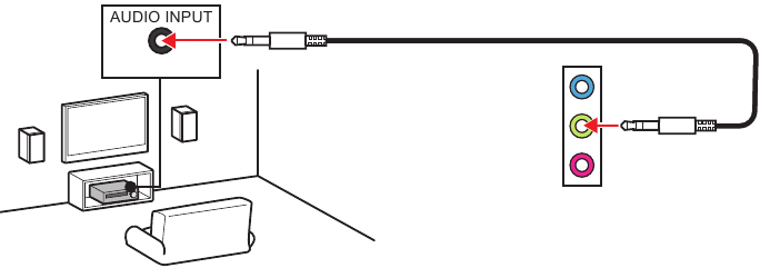 Diagrama de conectores de audio para altavoces est&eacute;reo