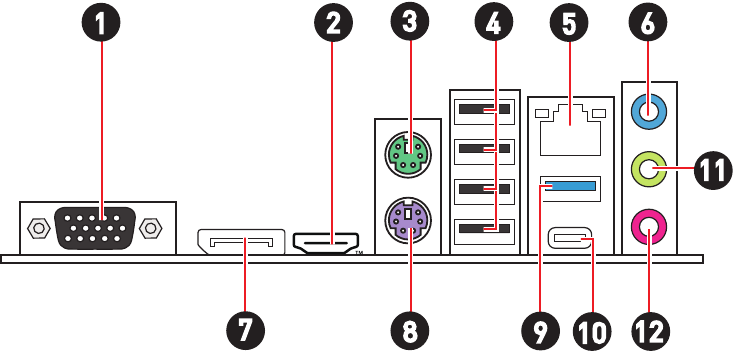 Descripci&oacute;n general de los conectores del panel trasero