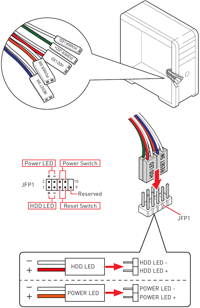 Conexi&oacute;n del encabezado del panel frontal