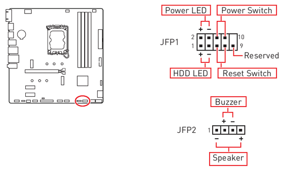Descripci&oacute;n general de los conectores del panel frontal