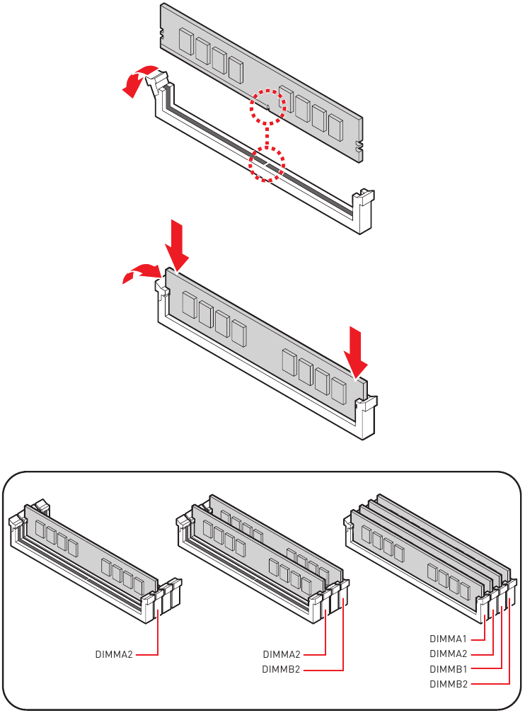 Instalaci&oacute;n de memoria DDR4