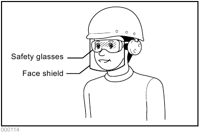Equipos de protecci&oacute;n personal