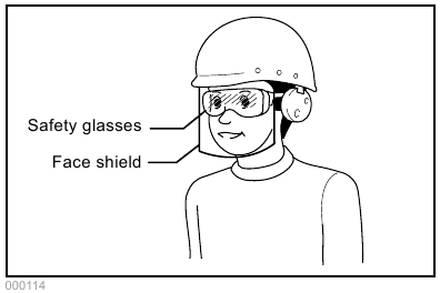 Uso de equipo de protecci&oacute;n ocular de seguridad