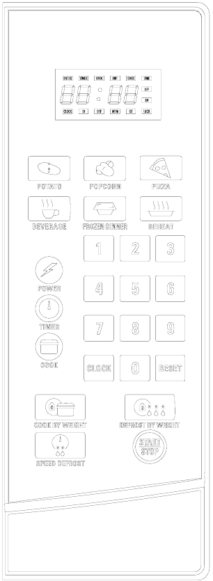 Descripci&oacute;n general del panel de control