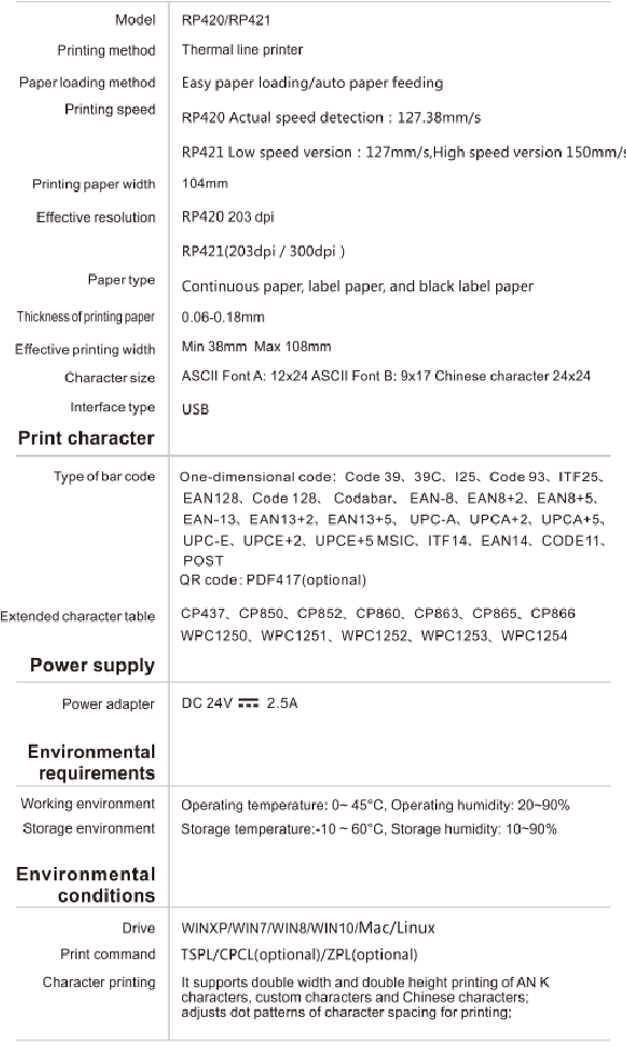 Ribbon Rp420 Manual de la impresora de etiquetas Rongta Technology RP420, RP421 ...
