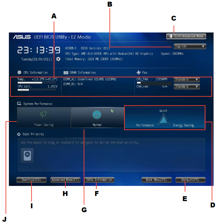 Modo EZ