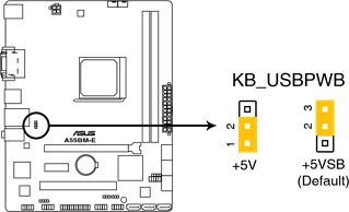 Activaci&oacute;n del teclado y del dispositivo USB (KB_USBPWB de 3 pines)