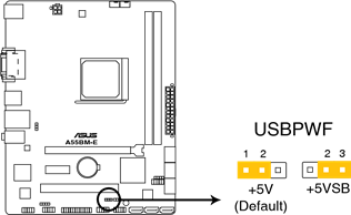Activaci&oacute;n del dispositivo USB (USBPWF de 3 pines)