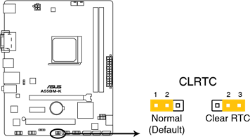 A55BM-K Borrar RAM RTC