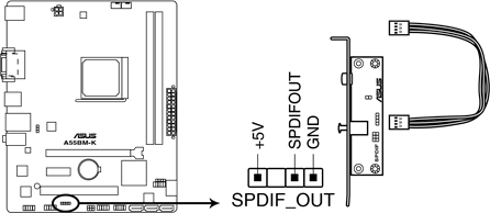 Conector de audio digital A55BM-K