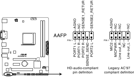 Conector de audio del panel frontal A55BM-K