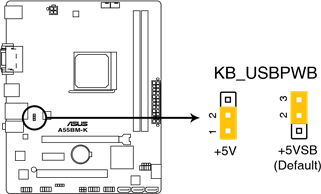 A55BM-K Activaci&oacute;n por teclado y dispositivo USB