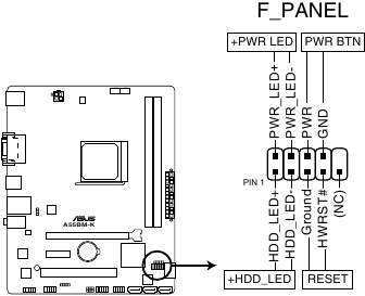 Conector del panel del sistema A55BM-K