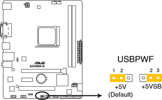 A55BM-K Activaci&oacute;n por dispositivo USB