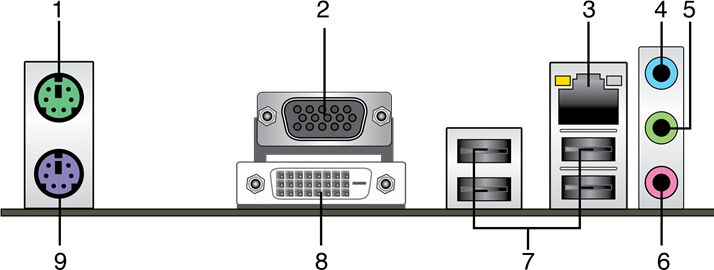 Conectores del panel trasero