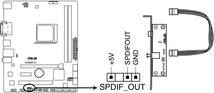 Conector de audio digital (SPDIF_OUT de 4-1 pines)
