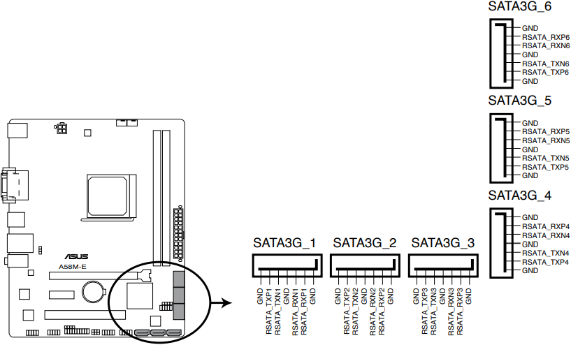 Conectores Serial ATA 3.0 Gb/s (SATA3G 1~6 de 7 pines)