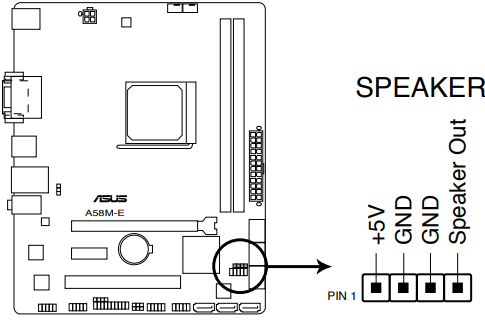 Conector de altavoz (SPEAKER de 4 pines)