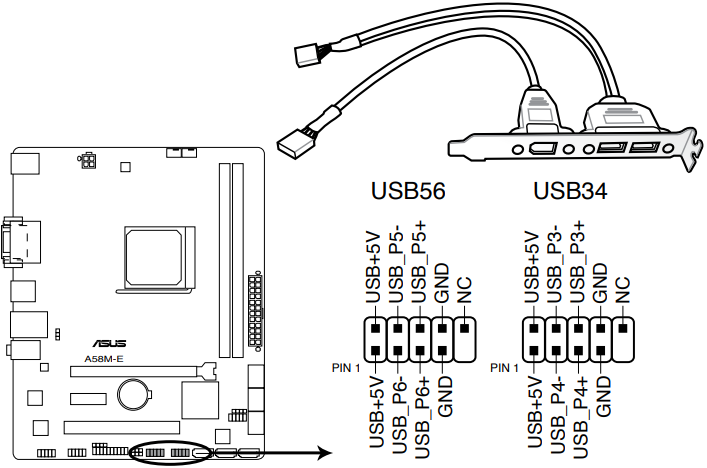 Conectores USB 2.0 (USB34, USB56 de 10-1 pines)