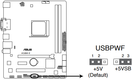 Reactivaci&oacute;n del dispositivo USB (3-pin USBPWF)