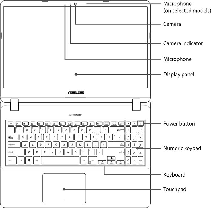 Vista superior - Modelo de 15