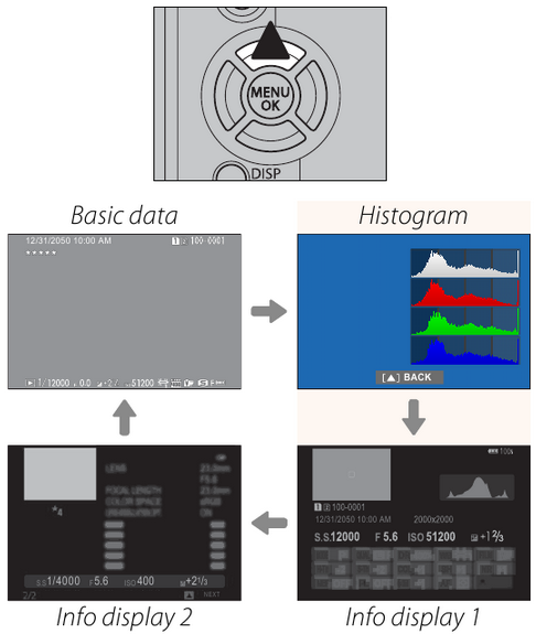 Visualizaci&oacute;n de informaci&oacute;n de la foto