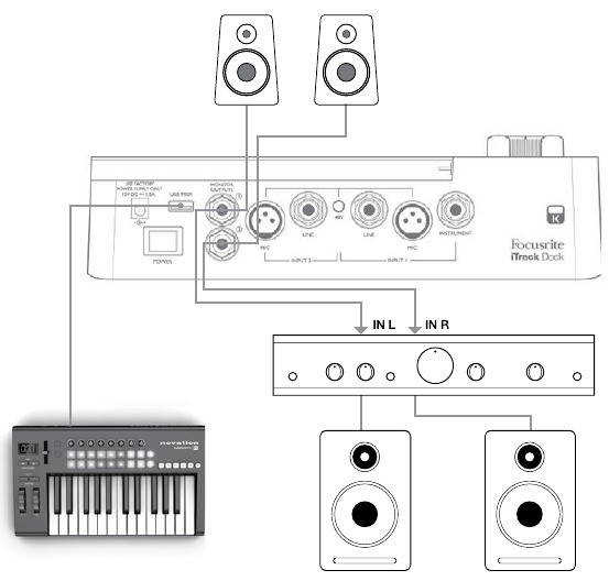 Focusrite iTrack Dock Studio Pack - Manual del Grabador de Audio para ...