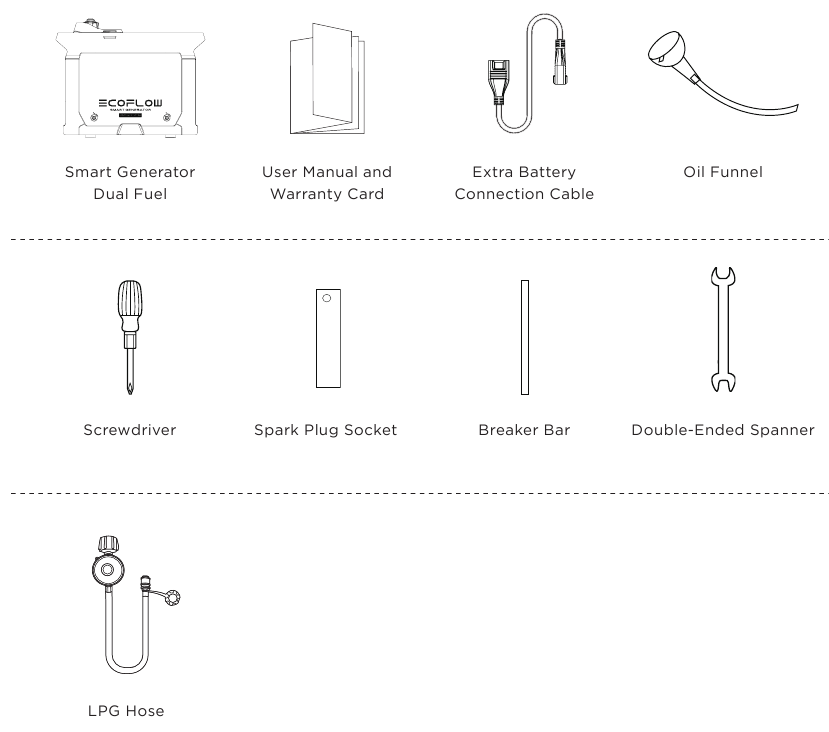 Lista de Paquetes