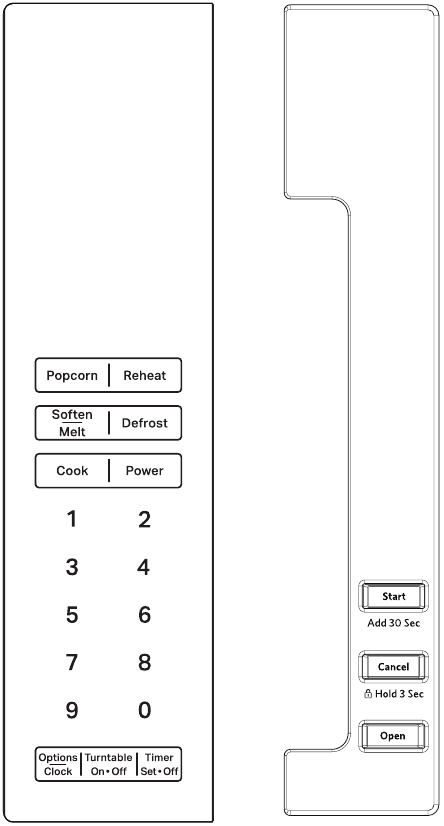Panel de control