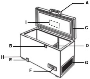 VISI&Oacute;N GENERAL