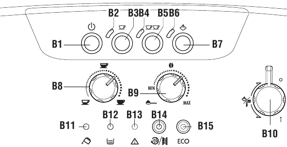 Descripci&oacute;n del panel de control