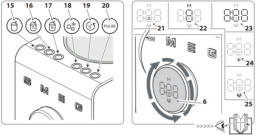 Descripci&oacute;n - CONTROLES Y PANTALLA