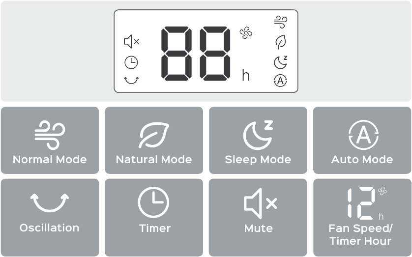 Pantalla LED