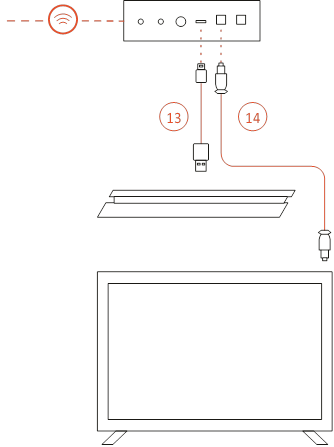 SLIM CON AUDIO &Oacute;PTICO