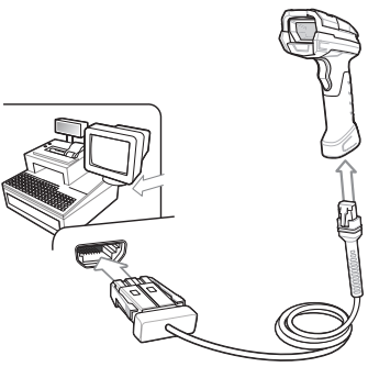 CONECTAR LA INTERFAZ DEL HOST - IBM 46XX