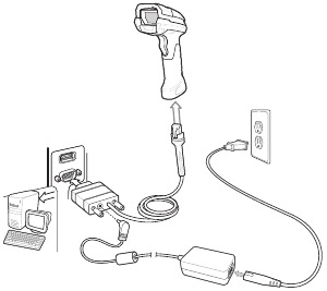 CONECTAR LA INTERFAZ DEL HOST - RS-232