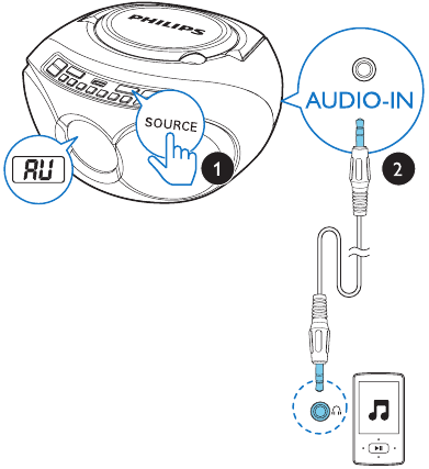 Reproducir desde un dispositivo externo
