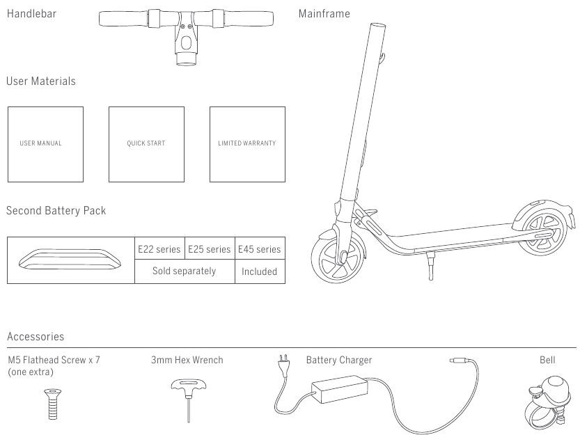 Lista de embalaje del Segway Ninebot KickScooter