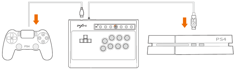 Instrucciones - Uso en PS4