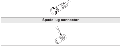 Conexiones - Conexi&oacute;n de los cables de los altavoces