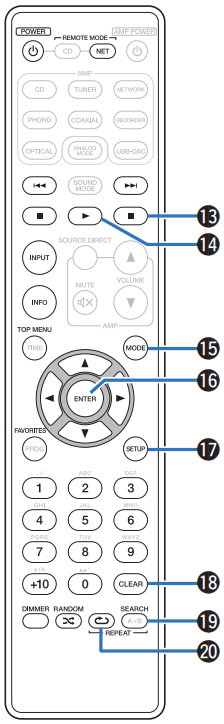 Control remoto para el reproductor de audio en red - Parte 2