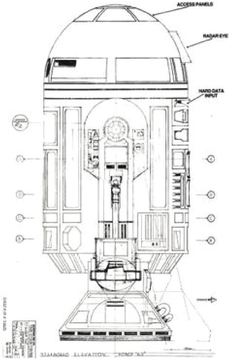 Dispositivo de la m&aacute;quina de palomitas de ma&iacute;z Uncanny Brands Star Wars R2D2
