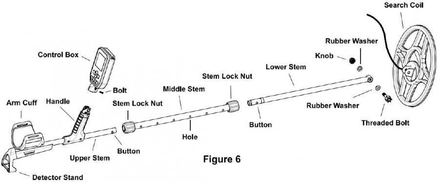 Esquema de montaje