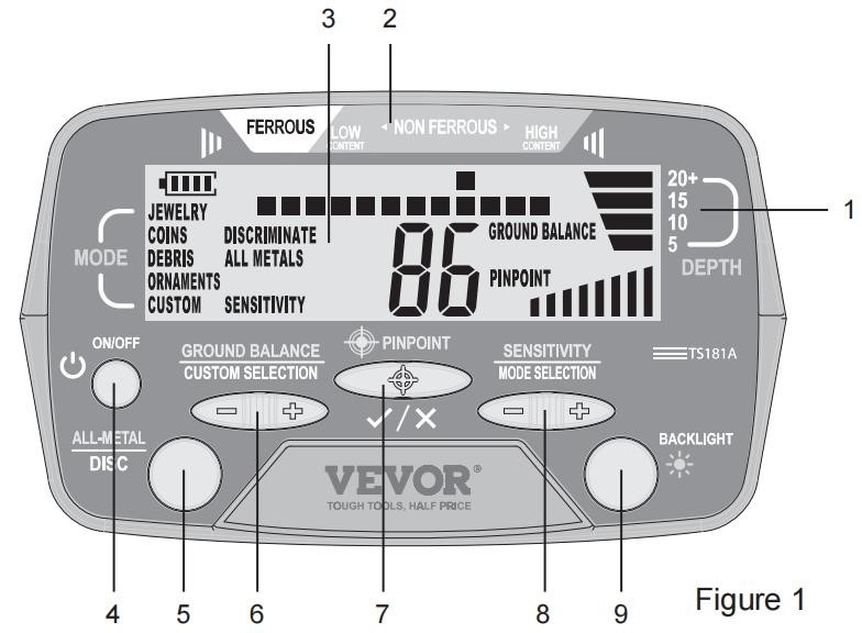 PANEL FRONTAL