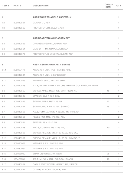 Lista de piezas de la vista explosionada