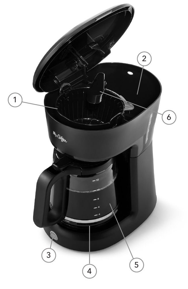 CONOZCA SU CAFETERA