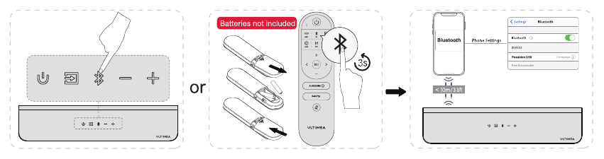 CONEXI&Oacute;N A BLUETOOTH